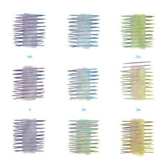 The Durutti Column - Another Setting [2xLP] (Vinyl) - Factory Benelux presents an expanded vinyl edition of Another Setting, the third studio album by cult Manchester ensemble The Durutti Column. Another Setting was recorded in 1983 at Strawberry Studio, - Vinyl Record