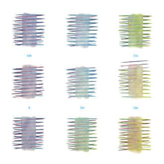 The Durutti Column - Another Setting [2xLP] (NM Sleeves) Vinyl